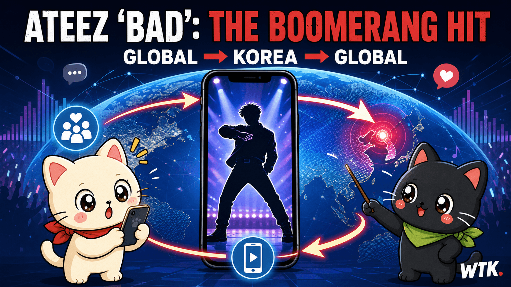 A global short-form video loop carrying ATEEZ's BAD challenge from overseas audiences to Korea and back